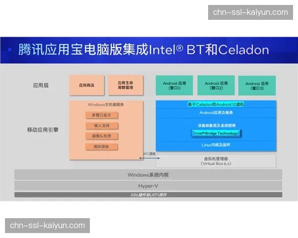 趋势移动优先的排版逻辑 体育资讯分发机制全面向手机终端优化